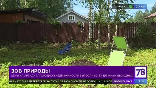 "Полезное утро" об аренде загородных домов