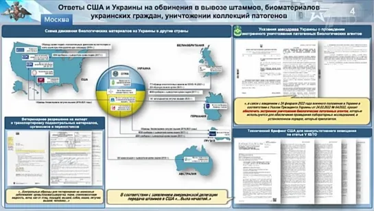 США ПРИЗНАЛИ, ЧТО В УКРАИНСКИХ БИОЛАБОРАТОРИЯХ ПРОВОДИЛИСЬ ОПЫТЫ НА ЛЮДЯХ.