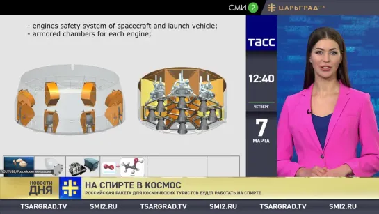 Новости дня (07.03.2019)