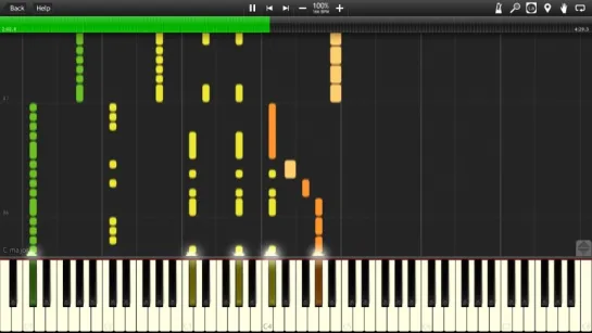 Powerwolf - Sanctified With Dynamite Synthesia Piano MIDI