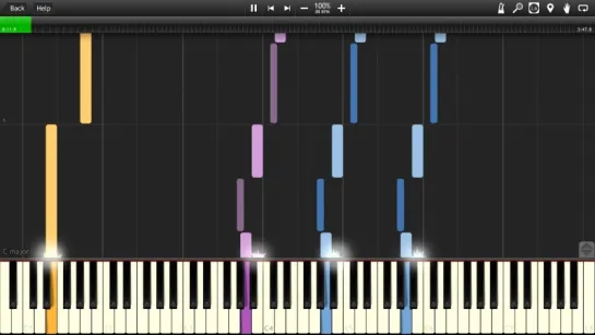 Powerwolf - Werewolves Of Armenia Synthesia Piano MIDI