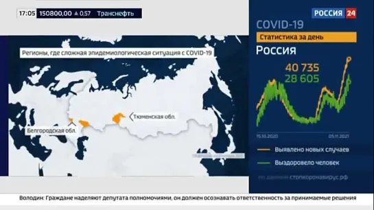 В РОССИИ ИДЕТ АКТИВНАЯ РЕВАКЦИНАЦИЯ ВОЕННОСЛУЖАЩИХ - РОССИЯ 24