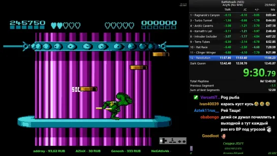 Battletoads any% no ww World Record in 12:33