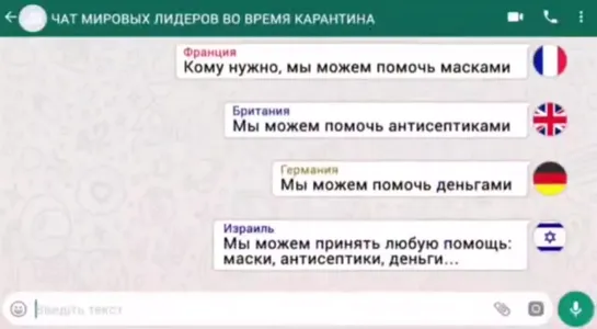 ЧАТ МИРОВЫХ ЛИДЕРОВ ВО ВРЕМЯ КАРАНТИНА