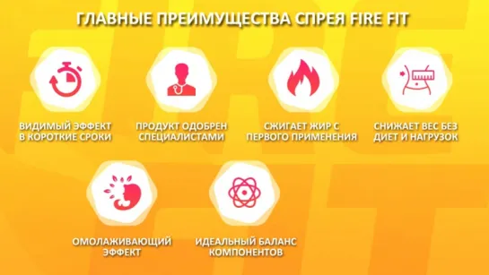 Капли для похудения Fire Fit (1 руб)