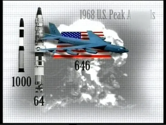 Удивительный мир военной техники 12 из 13. 12. Ядерное оружие / Nuclear Weapons