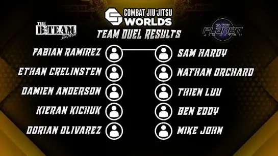 Combat Jiu Jitsu World - Team Duel. Часть 3. 10th planet vs B-Team