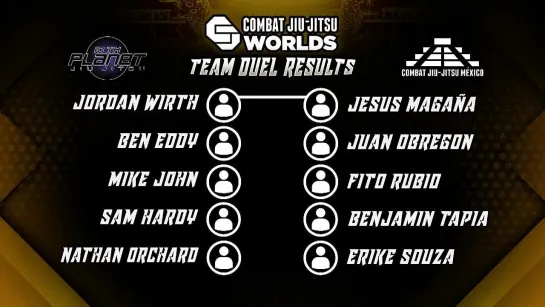 Combat Jiu Jitsu World - Team Duel. Часть 2. 10th planet vs Mexico Jiu Jitsu Combat