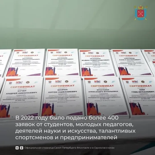 Молодёжная премия 2022