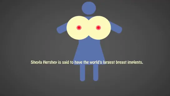 Boobs — What Are They — Interesting Facts About Breasts