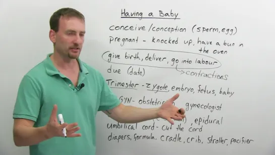 English Vocabulary׃ Having a BABY