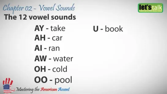 American Accent Training - Vowel sound AY