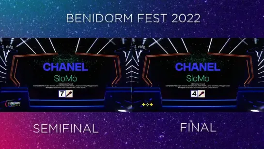 Сравнение выступлений Chanel в полуфинале и финале Benidorm Fest 2022