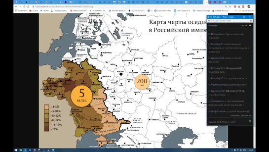 Евреи в Средние века и Новое время. Часть 2.