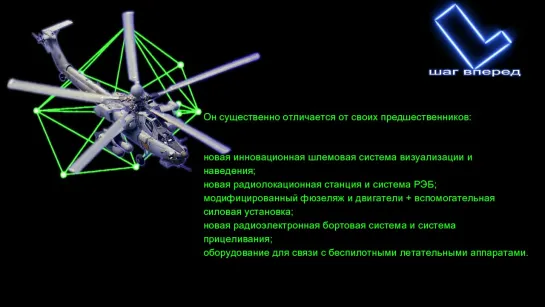 Последняя версия передового ударного вертолета Ми-28НМ проходит испытания в Сирии