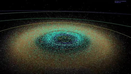 All Known Asteroids in the Solar System (1999-2018)