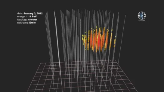 IceCube high-energy astrophysical neutrinos