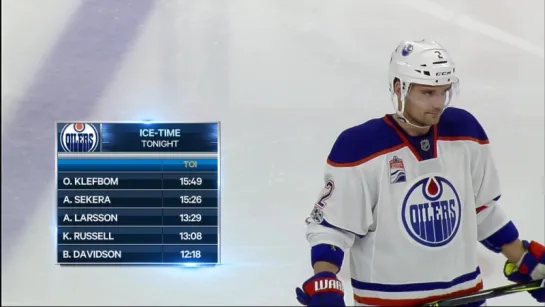 NHL Edmonton Oilers - Carolina hurricanes