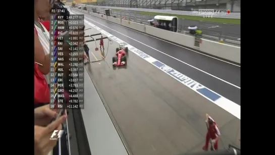 Формула 1. 2015. Япония .2 я практика Formula1.2015.Japanese.Grand.Prix.Practice.Two