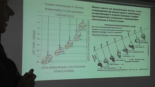 Почему неандертальцы не создали свою цивилизацию Белов