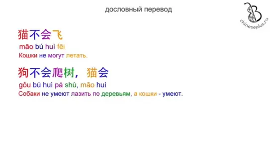 ChinesePlus. Уроки для новичков, HKS1-2