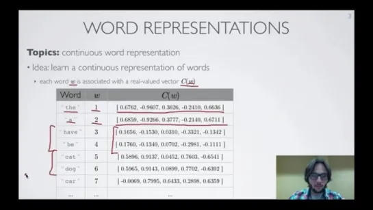 Neural networks [10.4] - Natural language processing - word representations