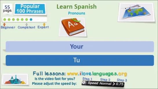 Popular expressions in Spanish of Latin America - Quick Lesson - Mexico