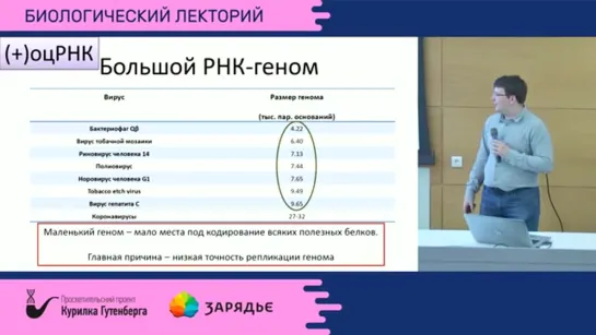 28.50 Вирусы и их разнообразие – Александр Литов