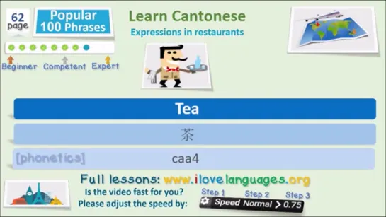 Cantonese 100 important sentences - Popular Phrases - Quick Lesson