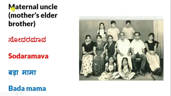 Kannada TV. Relations in English, Hindi, and Kannada