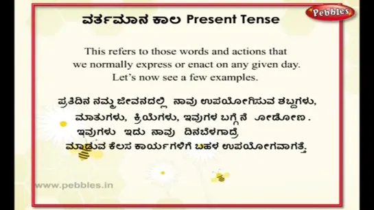 Learn Kannada Through English (Speak Kannada Through English. Learn Kannada Language)