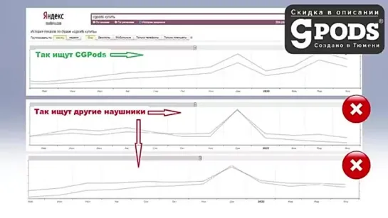 Будущее, к которому ВЫ тоже идёте! Одиночество в Китае