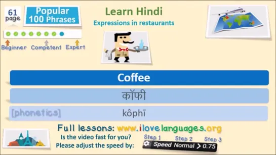 Hindi 100 important sentences - Popular Phrases - Quick Lesson