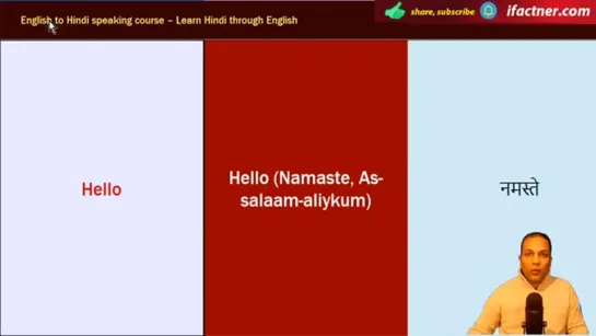 Learn Hindi through English - Full English to Hindi