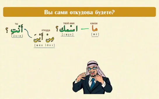 Знакомство на арабском языке. Как правильно спросить