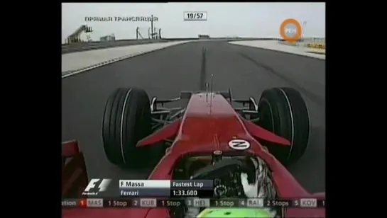 F1 2008. Гран-при Бахрейна. Гонка