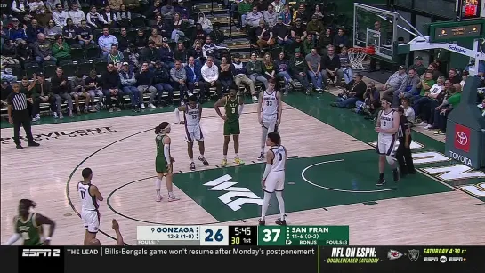 Gonzaga Bulldogs at San Francisco Dons 05.01.2023