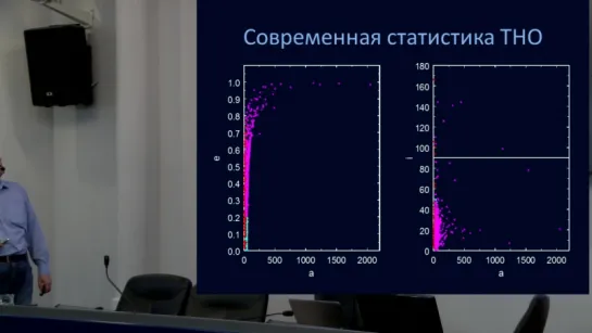 Вибе Д.З. «Пояс Койпера царство вечного холода»