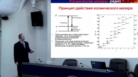 Самодуров В.А. «Блистательный мир радиоастраномиии»