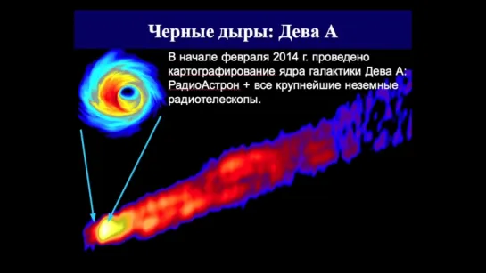 Ковалев Ю.Ю. «РадиоАстрон и сюрпризы Вселенной»