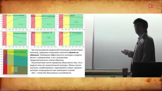 марков. Коэволюция мозга и культуры (комп.моделирование)