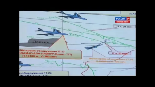 Брифинг министерства обороны РФ. Рейс MH17 boeing 777 Полная версия