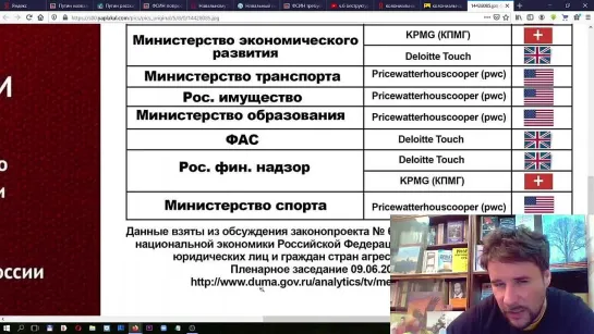 Манипуляция сознанием через СМИ.Заявление Путина.Как ЦРУ обыдляло русский народ для уничто.mp4