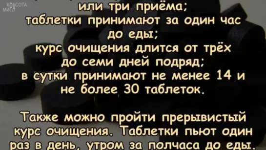 Это стоит знать! ПОЛНЫЙ СПИСОК проблем, которые РЕШАЕТ АКТИВИРОВАННЫЙ УГОЛЬ