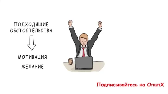 Нет Оправданий! Сила Самодисциплины - Брайан Трейси Обзор Книги Как избавиться от ЛЕНИ