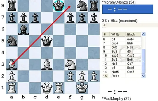 Гамбит Эванса. Часть 2 (1.e4 e5 2.Kf3 Kс6 3.Cc4 Cc5 4.b4)