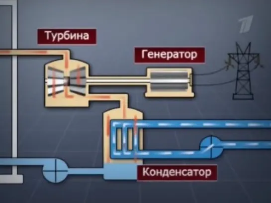 Совершенно секретно. Япония: апокалипсис 2011