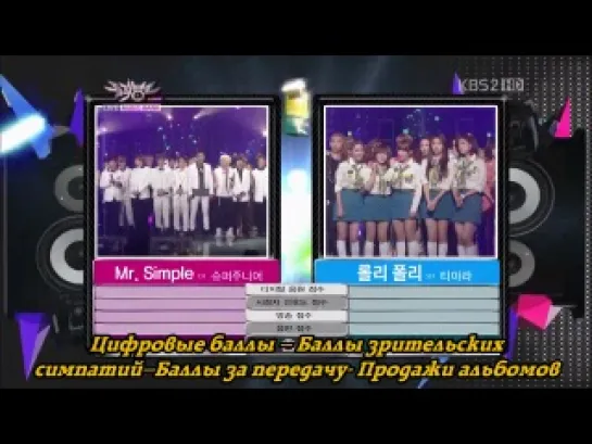 [110819] Super Junior - Back Stage + Win + Encore [Music Bank] (рус саб)