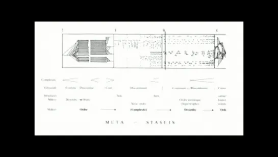 Iannis Xenakis - Metastasis