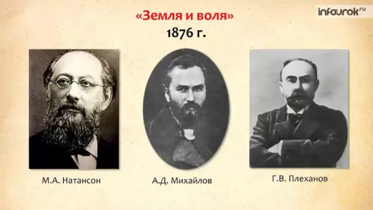 Революционное народничество во второй половине 1860-х - начала 1880-х